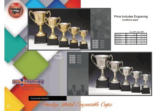 AllTrophies - 2015