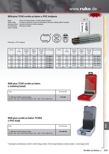 Katalog svrdla za beton