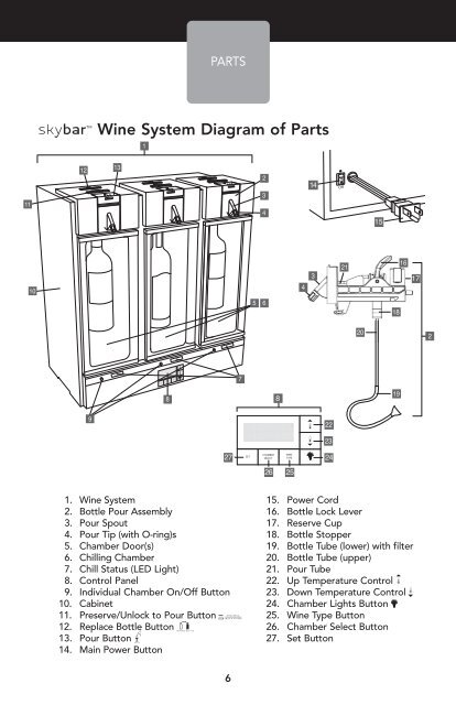 skybar ONE Wine System Manual - BeverageFactory.com