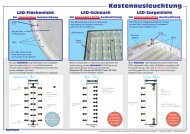 Kastenausleuchtung - Hansen