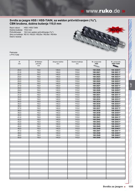 Katalog jezgrenih svrdla