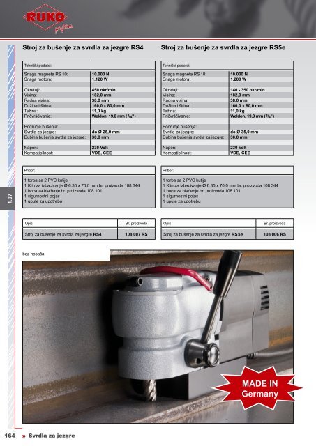 Katalog jezgrenih svrdla