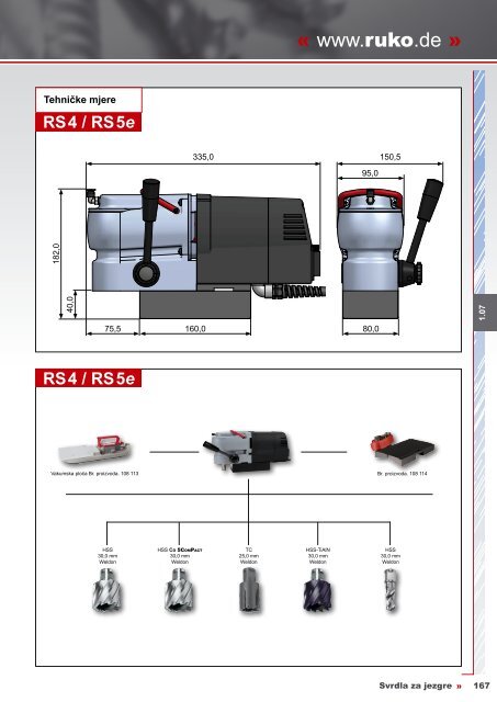 Katalog jezgrenih svrdla