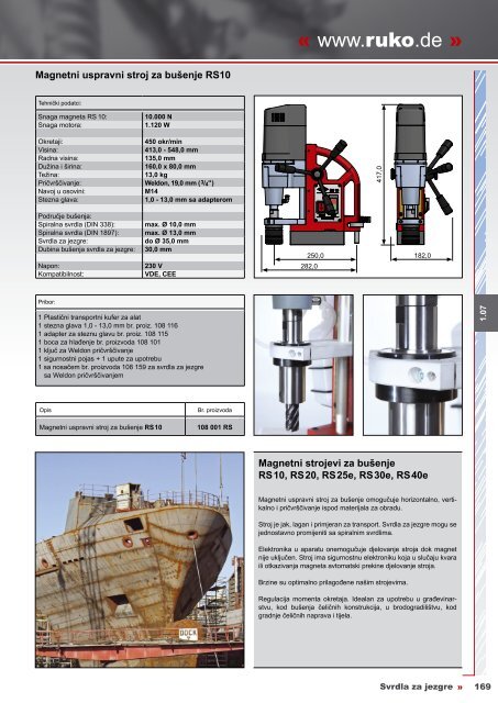 Katalog jezgrenih svrdla