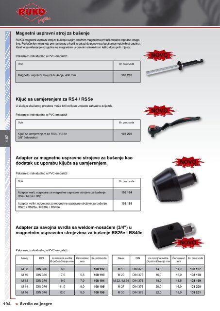 Katalog jezgrenih svrdla