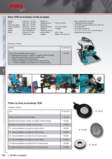 Katalog jezgrenih svrdla