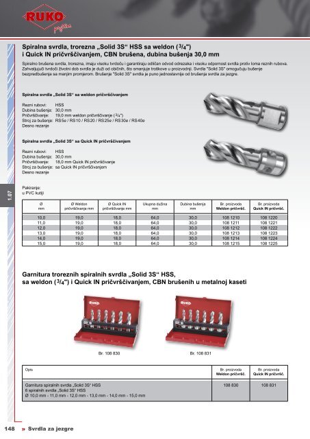 Katalog jezgrenih svrdla