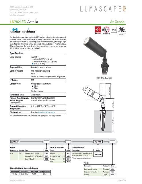 LS782LED Astelia At Grade - Lumascape