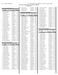 9:53 PM 1/22/2012 Page 1 2012 CO Colorado Open - 1/27/2012 to ...