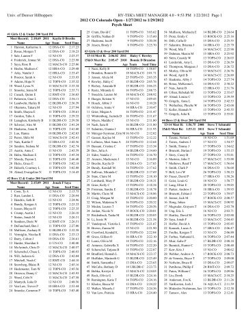 9:53 PM 1/22/2012 Page 1 2012 CO Colorado Open - 1/27/2012 to ...