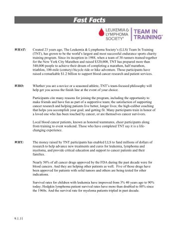 Created 23 years ago, The Leukemia ... - Team In Training