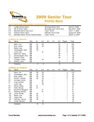 2009 Senior Tour - Tennis Manitoba