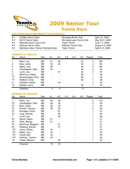 2009 Senior Tour - Tennis Manitoba