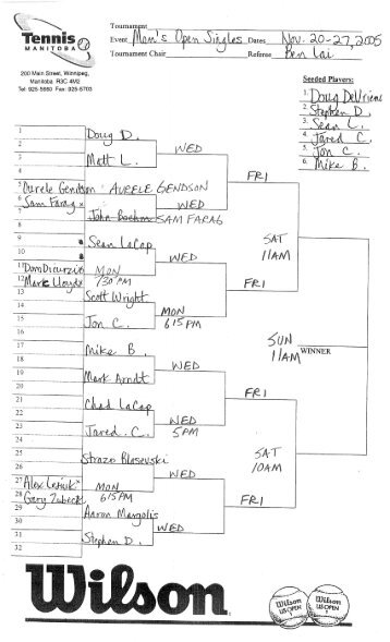 Draw sheets - Tennis Manitoba