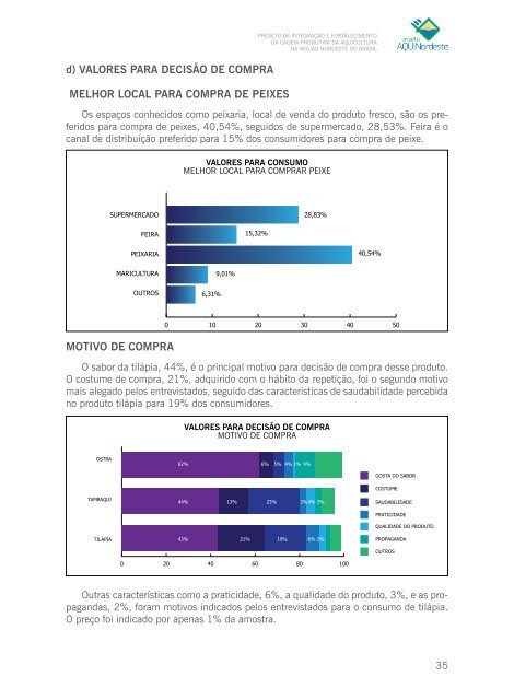 MercadoPescadosNordeste.pdf