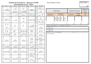Gym Brevet Fiche Ã©lÃ¨ve - CollÃ¨ge et LycÃ©e de Font-Romeu