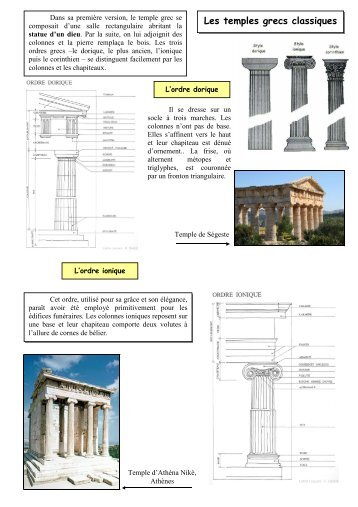 Les temples grecs classiques