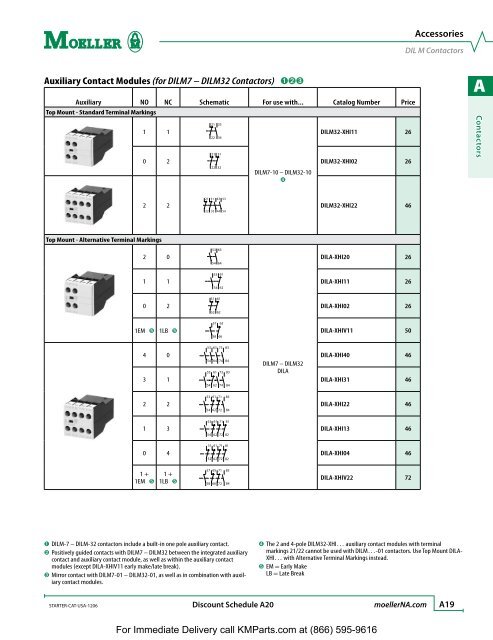 Start with Moeller - Klockner Moeller Parts