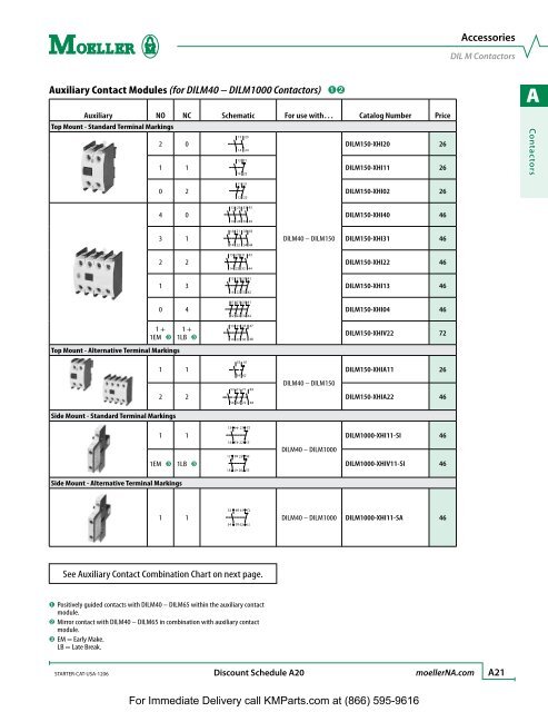 Start with Moeller - Klockner Moeller Parts