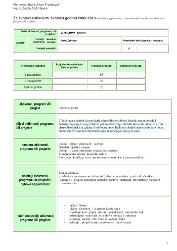 1 aktivnost, program i/ili projekt ciljevi aktivnosti ... - Fran Franković