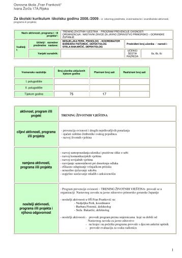 1 aktivnost, program i/ili projekt ciljevi aktivnosti ... - Fran Franković