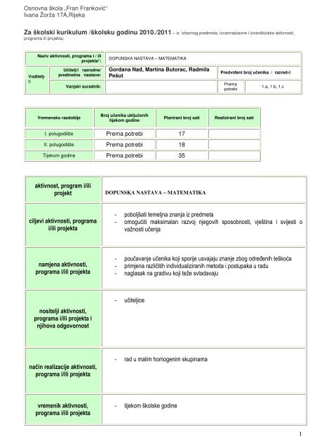 1 aktivnost, program i/ili projekt ciljevi aktivnosti ... - Fran Franković