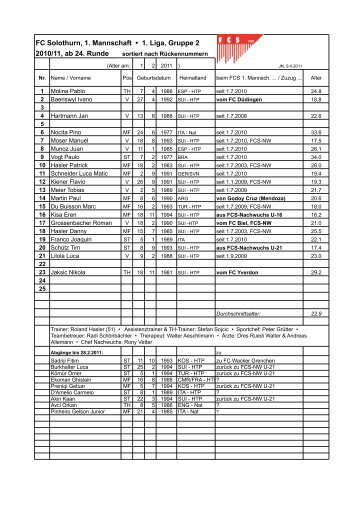 FC Solothurn, 1. Mannschaft â¢ 1. Liga, Gruppe 2 2010/11, ab 24 ...