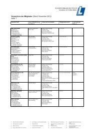 Verzeichnis der Mitglieder (Stand: November 2012) Seite 1 - BDL