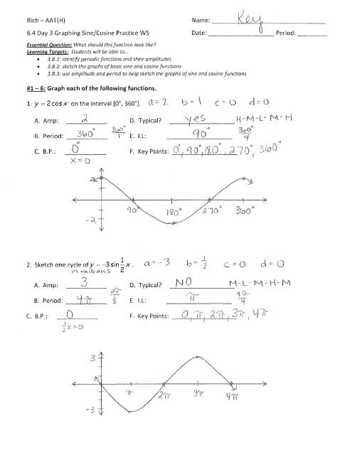 6.4 Day 3 Graphing Sine and Cosine Functions Practice WS KEY.pdf