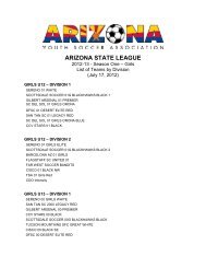 ARIZONA STATE LEAGUE - Arizona Youth Soccer Association