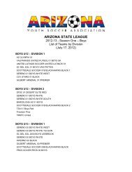 ARIZONA STATE LEAGUE - Arizona Youth Soccer Association