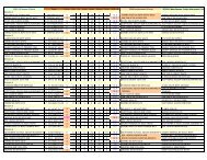 POSOL 2013-14-1 P-R results current - Arizona Youth Soccer ...