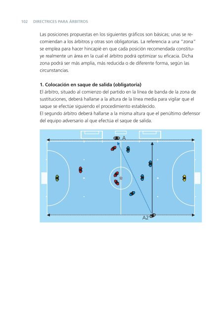 Reglas de Juego del Futsal - FIFA.com