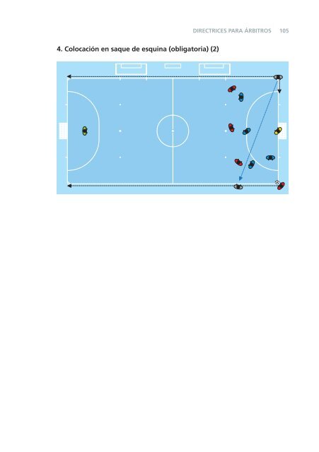 Reglas de Juego del Futsal - FIFA.com