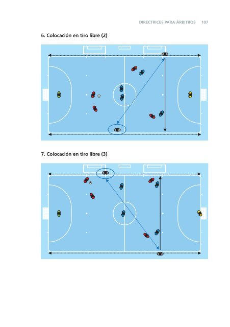 Reglas de Juego del Futsal - FIFA.com