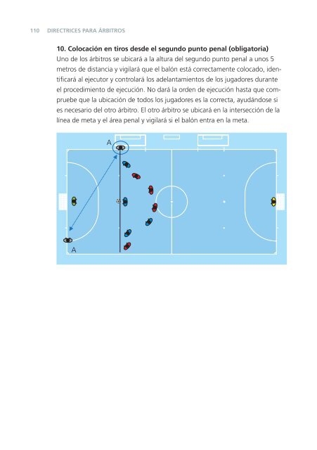 Reglas de Juego del Futsal - FIFA.com