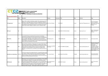 Liste mise à jour le 21/11/11 - CTCO