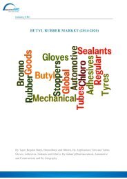 BUTYL RUBBER MARKET (2014-2020)