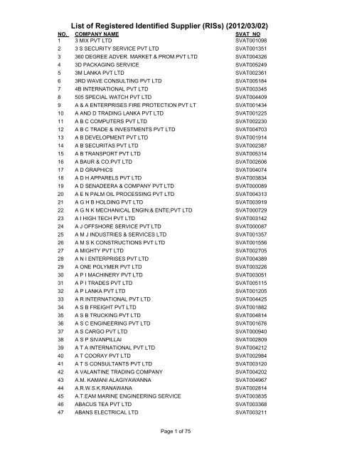 List of Registered Identified Supplier (RISs) (2012/03/02)