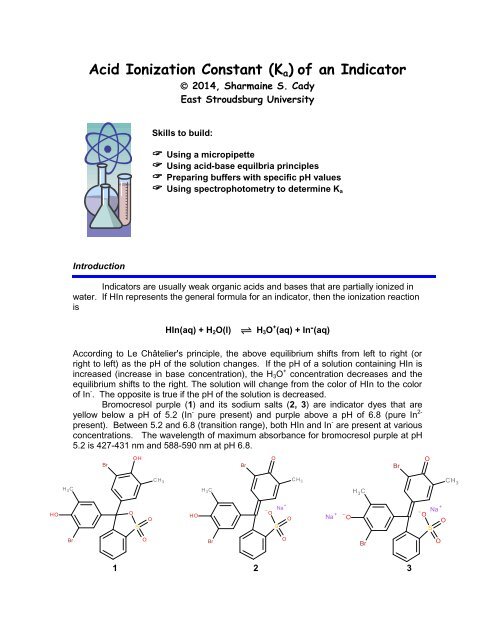Acid Ionization Constant