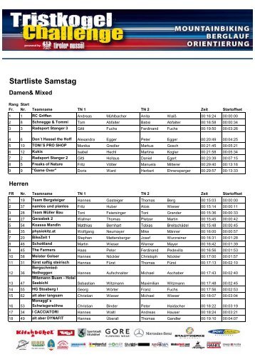 Startliste Samstag - Tristkogel Challenge