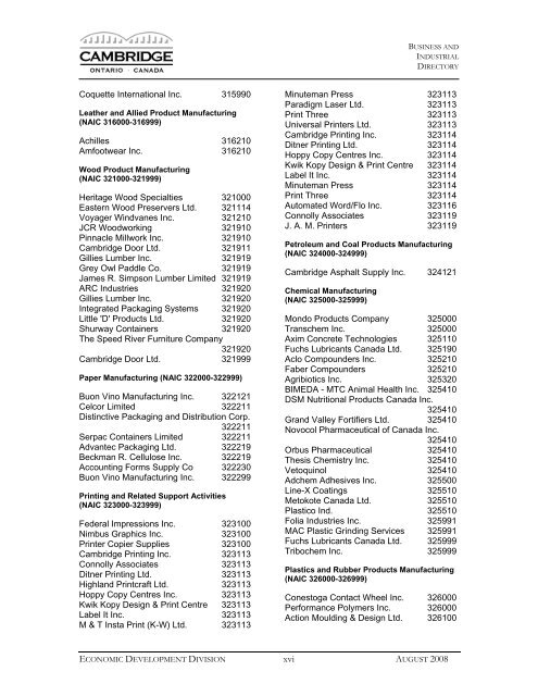 Business and Industrial Directory 2008 - City of Cambridge