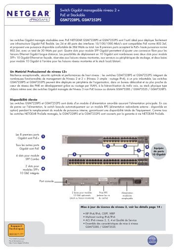 Switch Gigabit manageable niveau 2 + PoE et Stackable ... - Netgear