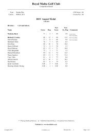 Result - Royal Malta Golf Club