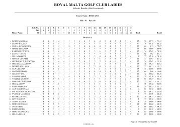 ROYAL MALTA GOLF CLUB LADIES