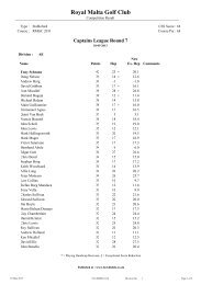 Result - Royal Malta Golf Club