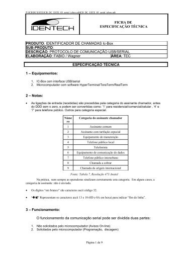 DescriÃ§Ã£o protocolo serial IcBox - Identech