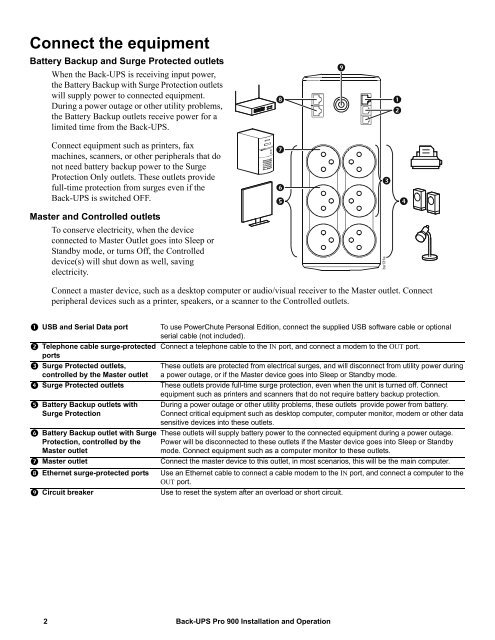 Back-UPS ® Pro 900 Installation and Operation Connect ... - Icecat.biz