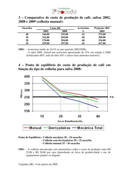 Clique aqui para ver o artigo sobre o custo de produção da safra ...