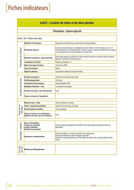 Fiches indicateurs - (SAGE) du bassin de l'Huisne